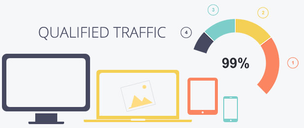 North York Web Design Seo Company